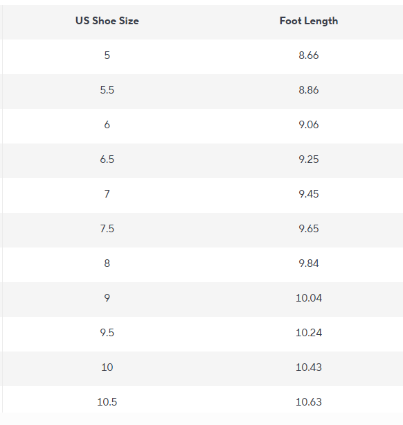 Shoes For Woman 2025 Trend Luxury Red Bottoms High Heels Pointed Toe Stiletto Pumps 12 cm Comfortable Party Dress Wedding Shoes